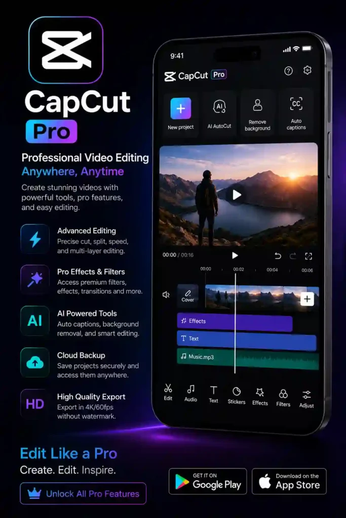 Promotional illustration of the CapCut Pro mobile app displayed on a smartphone, featuring a video editing timeline, AI-powered editing tools, premium effects, filters, cloud backup, and 4K export options on a modern dark-themed interface.