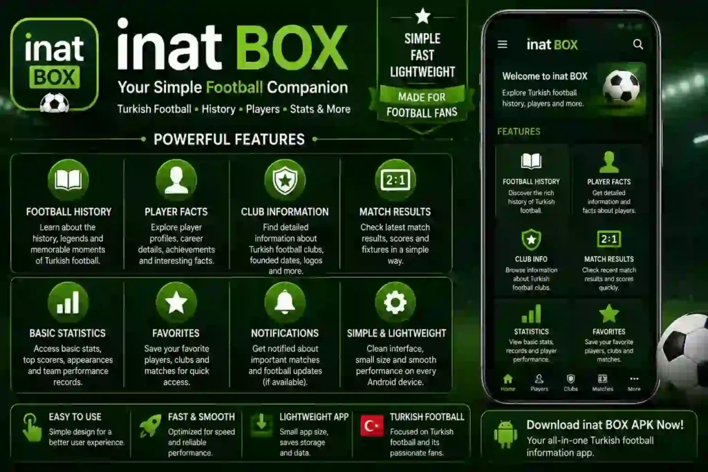 Inat Box APK feature banner showcasing live football streaming, Turkish TV channels, HD playback, match schedules, sports coverage, and a clean mobile interface for Android.