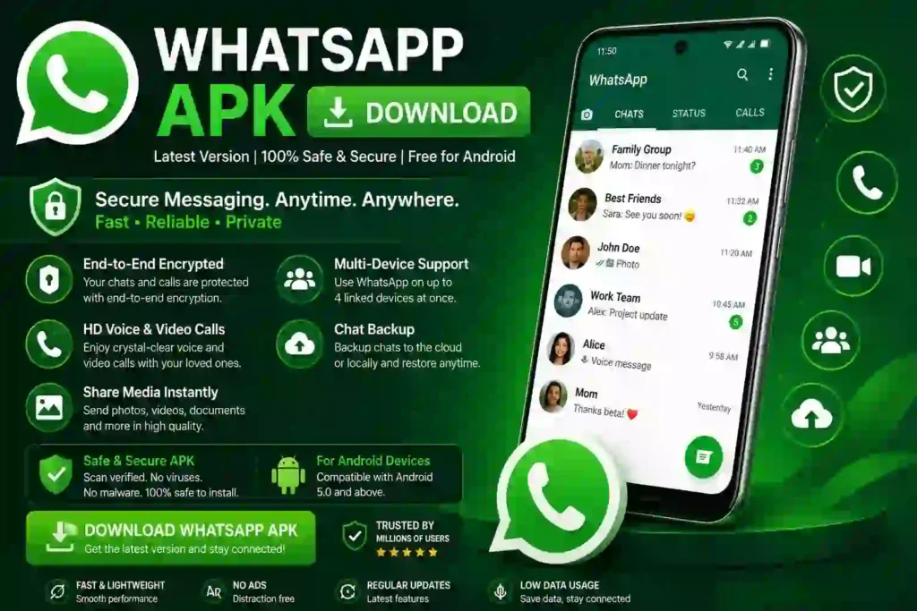 Promotional banner for WhatsApp APK download featuring secure messaging, end-to-end encryption, HD voice and video calls, multi-device support, media sharing, and the latest Android version.