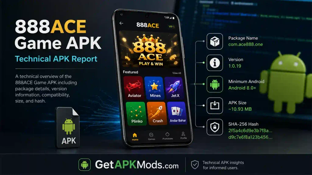 888ACE Game APK technical report showing version 1.0.19, package name com.ace888.one, Android 9 minimum requirement, 11.47 MB APK size, and SHA-256 information, branded by GetAPKMods.com.