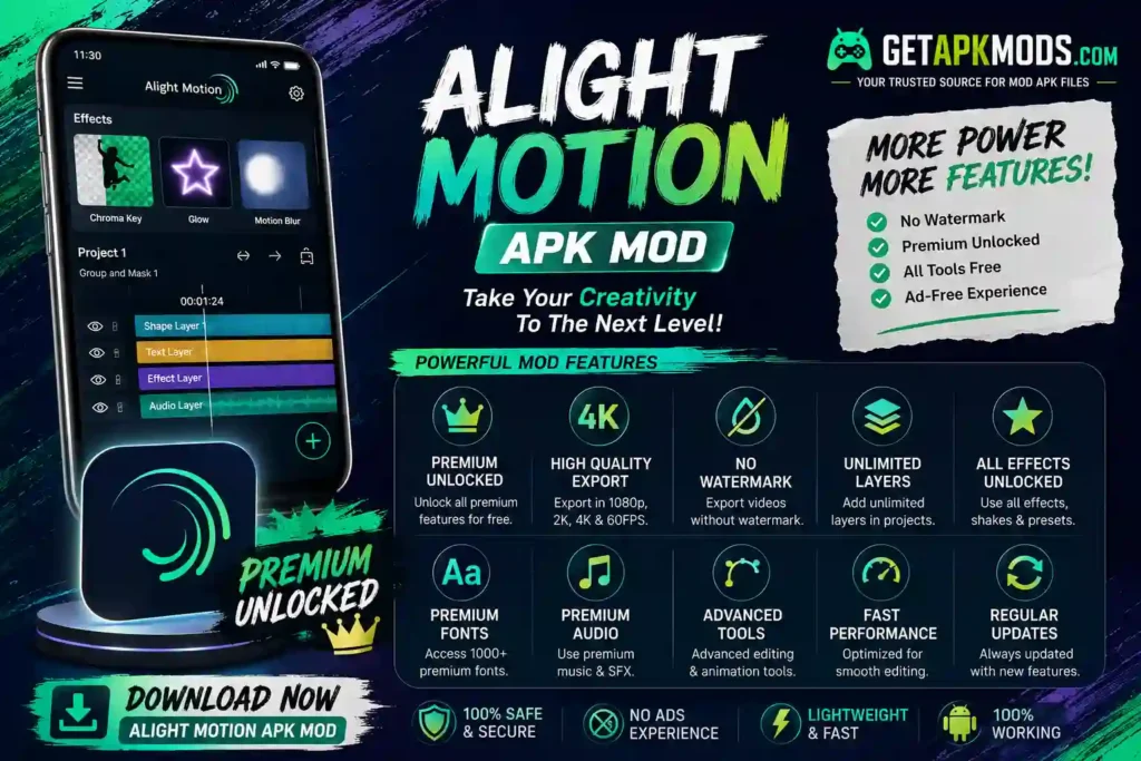 Alight Motion Mod apk promotional banner showing premium unlocked tools, unlimited layers, no watermark, advanced effects, premium fonts, audio tools, and GetAPKMods.com branding.