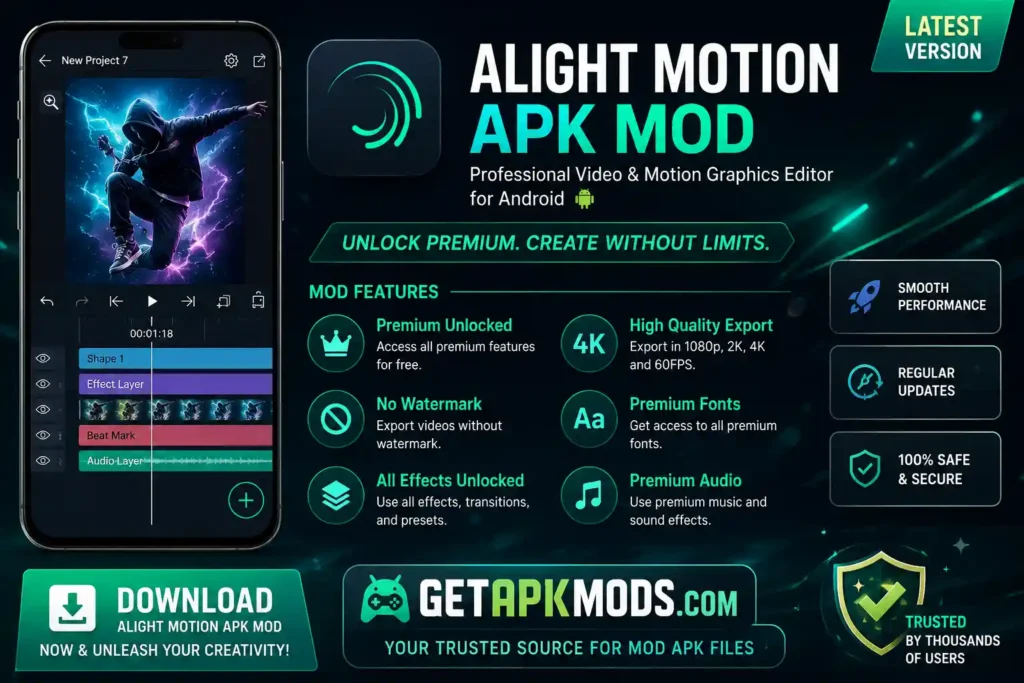 Alight Motion APK Mod promotional image showing premium unlocked features, high-quality video export, effects, fonts, audio tools, and GetAPKMods.com branding.
