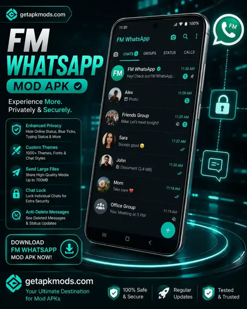 FM WhatsApp Mod APK showing a dark messaging interface with privacy controls, customization options, chat lock, media sharing, and GetAPKMods branding