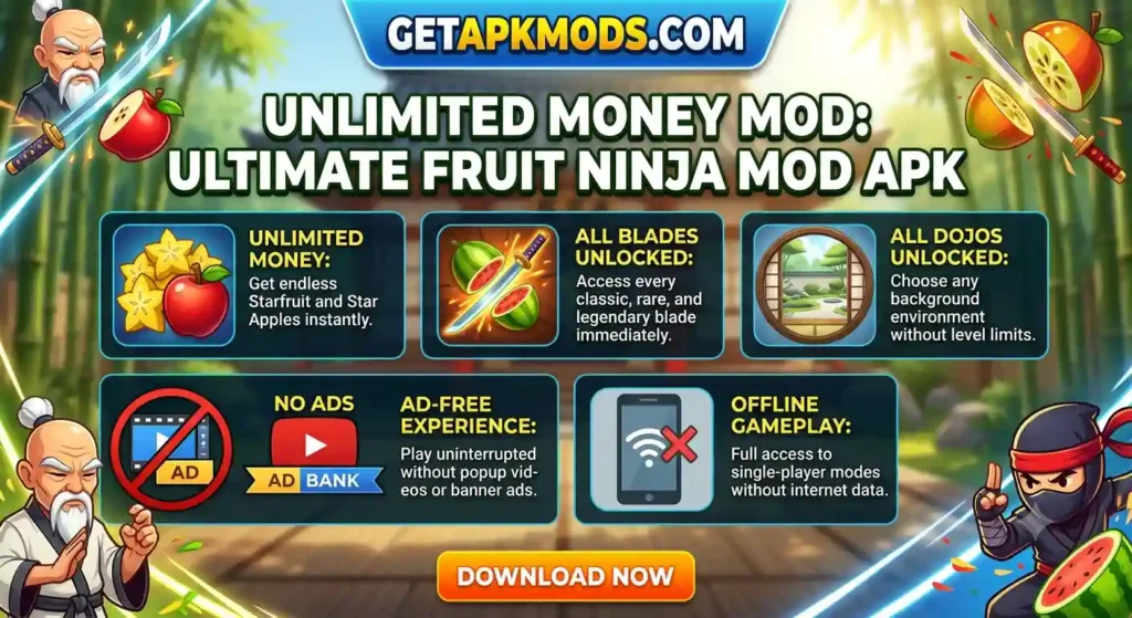 Infographic card for Fruit Ninja MOD APK on GETAPKMODS.COM displaying modded features including unlimited starfruit, all blades and dojos unlocked, no ads, and offline play.