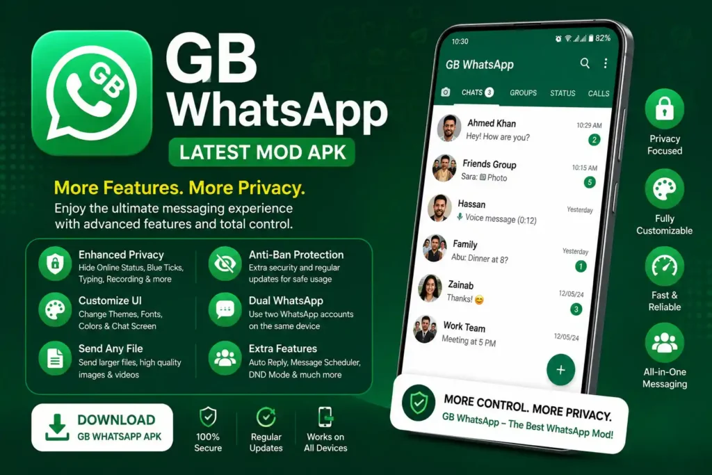 GB WhatsApp APK banner showing a modified WhatsApp interface with privacy and customization options