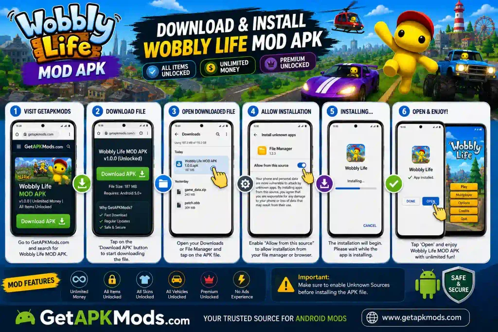 Step-by-step Wobbly Life MOD APK download and installation guide showing GetAPKMods.com, APK download, opening the file, allowing installation, installing the game, and launching Wobbly Life on Android.