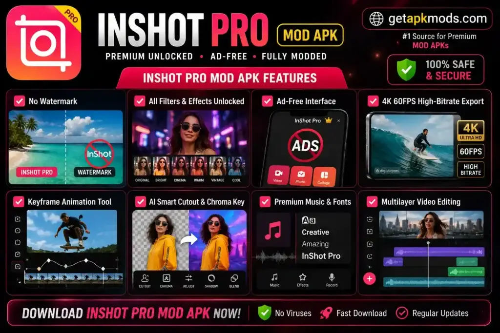 InShot Pro MOD APK features showing premium editing tools, effects, filters, watermark removal, and advanced video editing options.