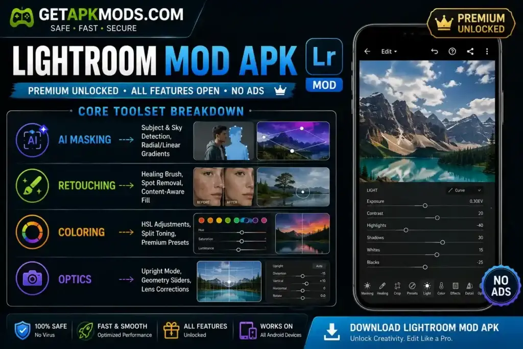 Lightroom Mod APK Core Toolset – AI Masking Retouching Premium Editing Tools