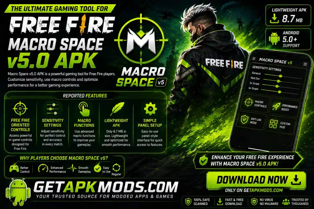 Macro Space v5.0 APK promotional banner featuring Free Fire gaming controls, sensitivity settings, macro functions, performance tools, lightweight 8.7 MB size, Android 5.0+ support, and GetAPKMods.com branding.
