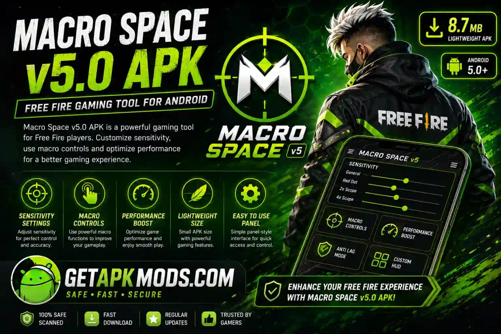 Macro Space v5.0 APK promotional image showing a Free Fire gaming tool with sensitivity settings, macro controls, performance boost, lightweight 8.7 MB APK, Android 5.0+ compatibility, and GetAPKMods.com branding.