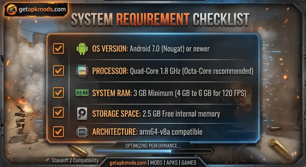 System requirements checklist for Standoff 2 Mod.