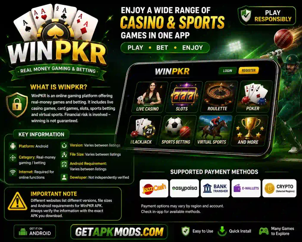 WinPKR Game promotional graphic showing casino-style games, sports betting, card games, Android platform information, varying APK details, payment methods, and GetAPKMods.com branding.