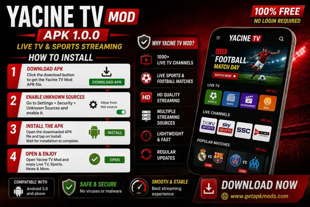 Yacine TV Mod APK 1.0.0 installation guide showing four steps to download, enable unknown sources, install the APK, and open the app, alongside a smartphone displaying live TV, sports, football, news, and entertainment streaming features.