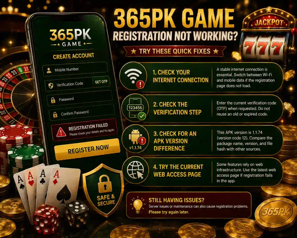 365PK Game registration troubleshooting graphic showing a failed signup screen, internet connection check, OTP verification, APK version 1.1.74, web access, roulette wheel, slot machine, cards, chips, and coins