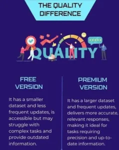 ChatGPT Pro Mod APK v5.0 6